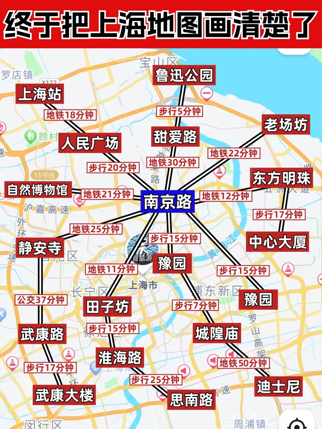 我看谁，还没看过这篇五一上海旅游攻略‼️