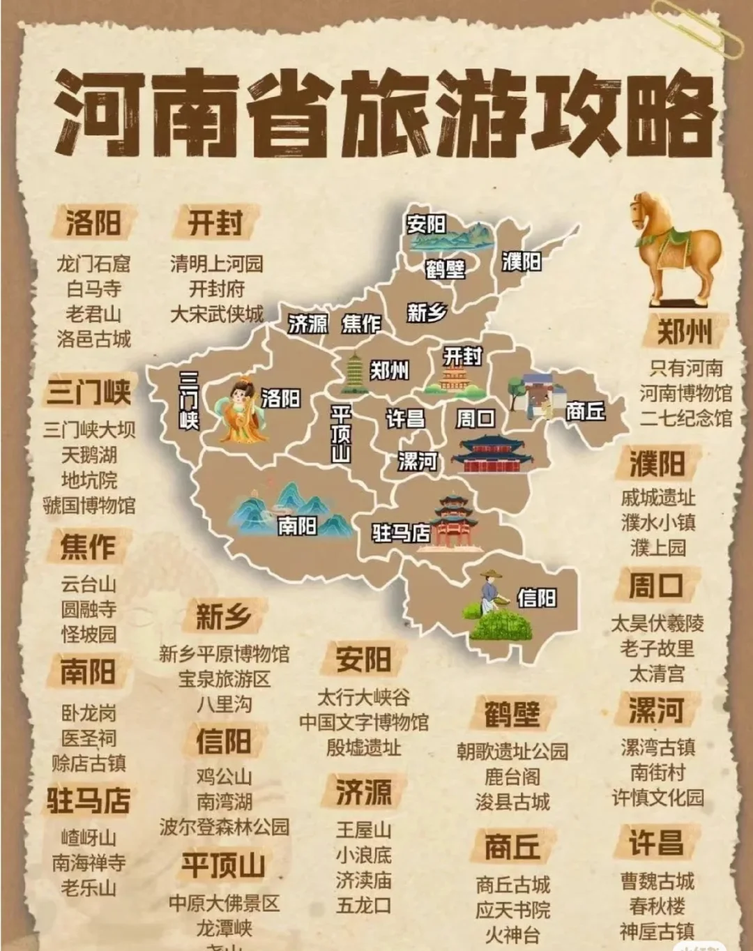 【宝藏攻略】河南旅游，沉浸式体验中原文化