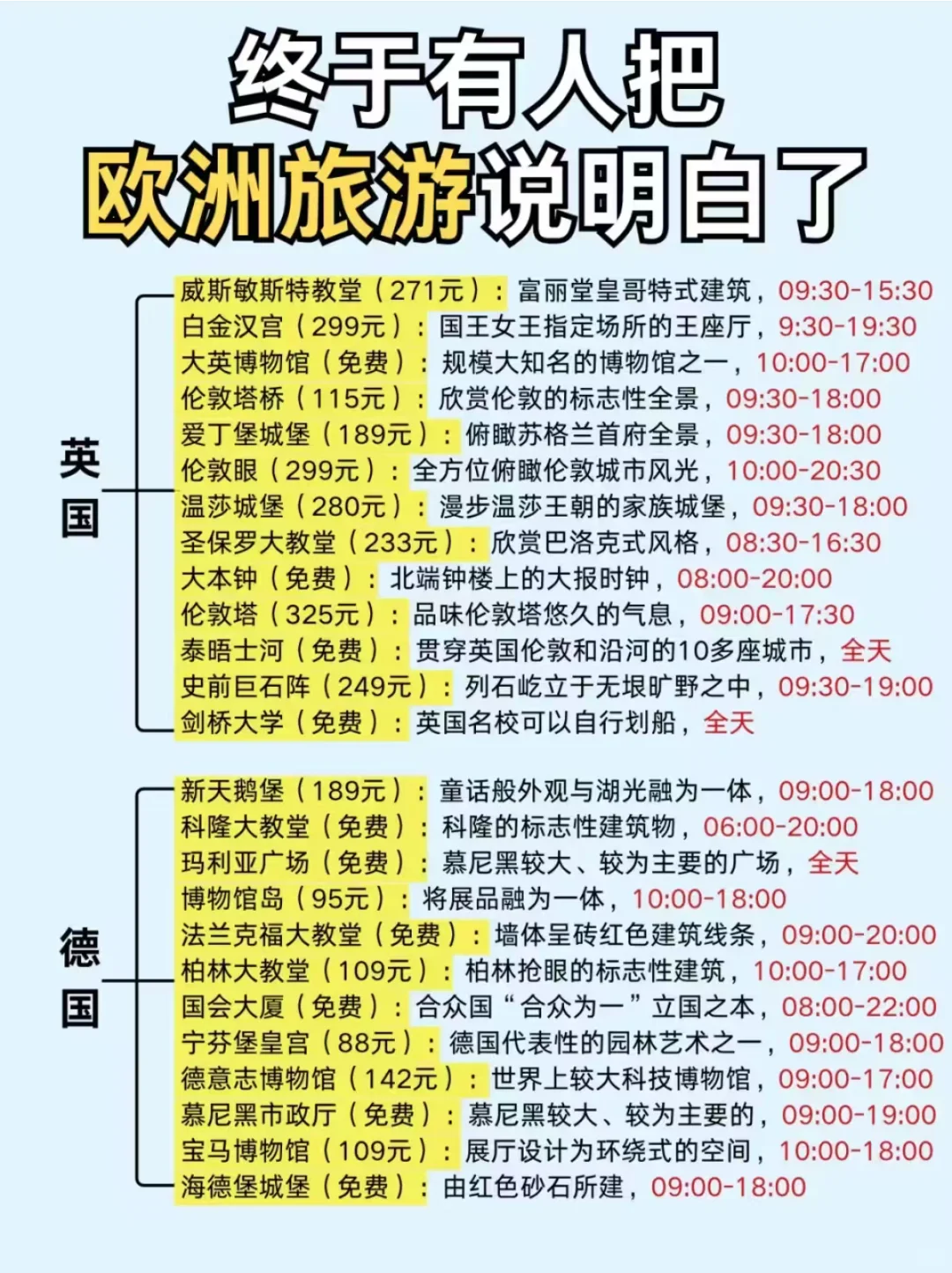 欧洲已回✌️攻略已完善，赶紧抄作业❗