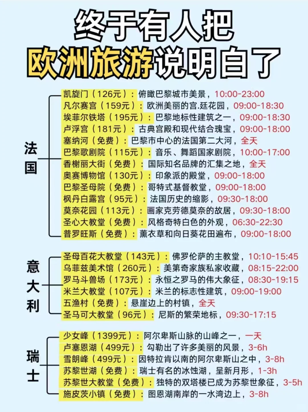 欧洲已回✌️攻略已完善，赶紧抄作业❗