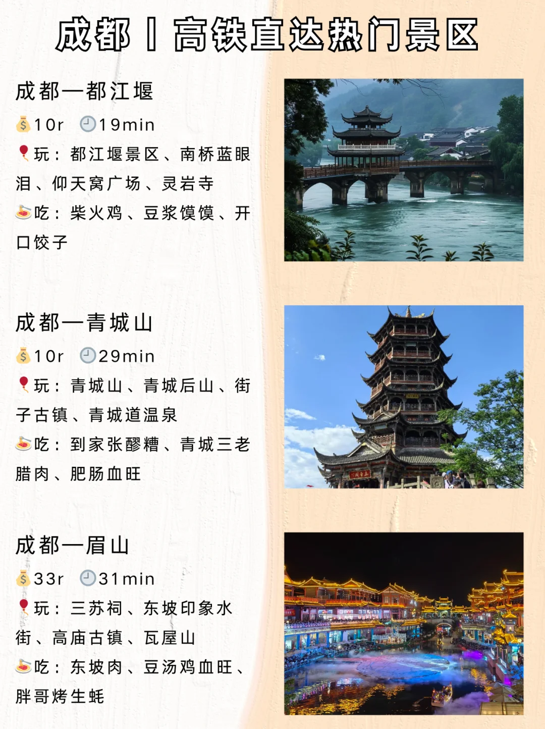 🚄成都周边热门景点，21个高铁直达推荐❗