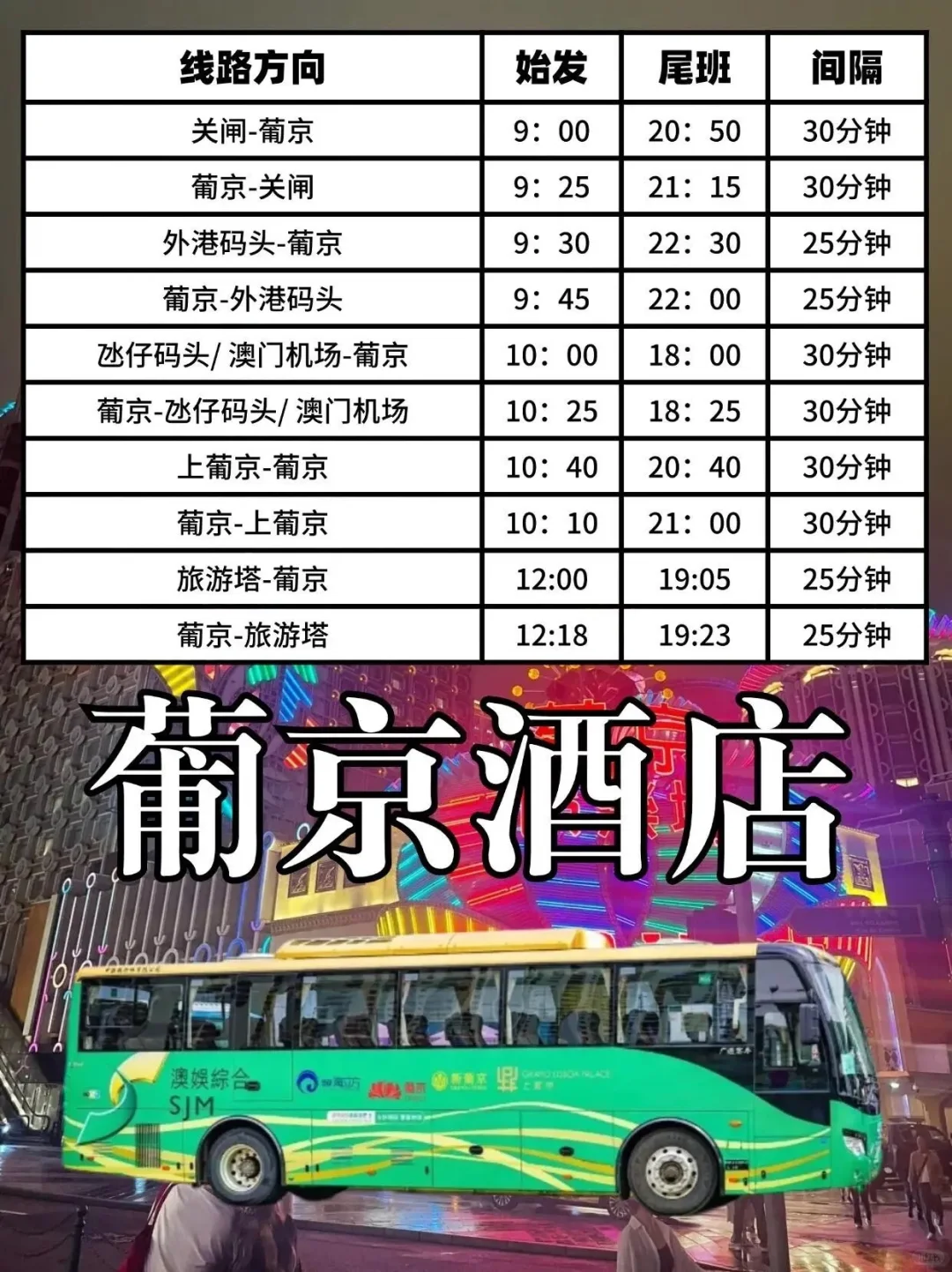 刚从澳门回来心态炸了😭，原来还可以这么玩