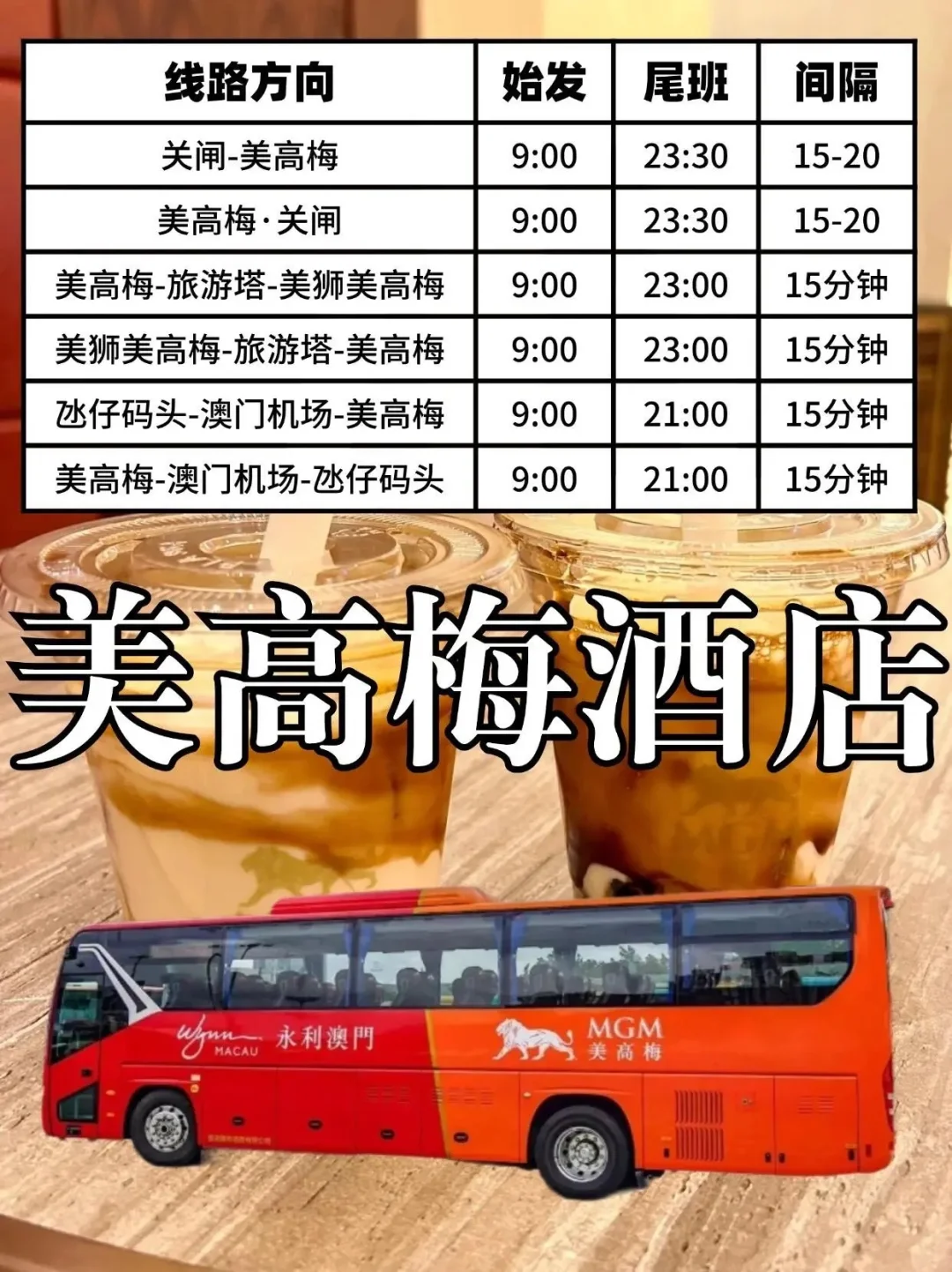 刚从澳门回来心态炸了😭，原来还可以这么玩