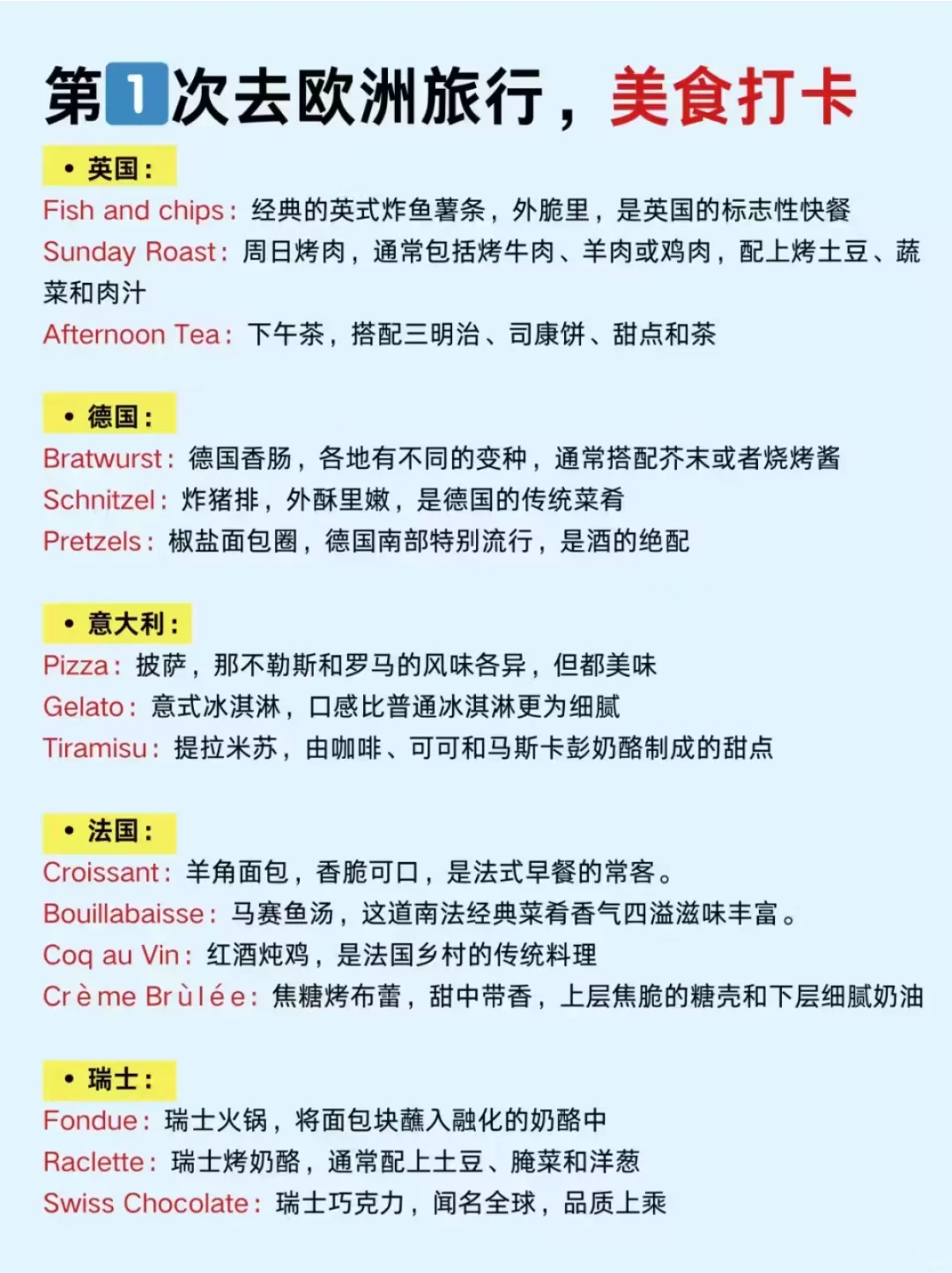 欧洲已回✌️攻略已完善，赶紧抄作业❗