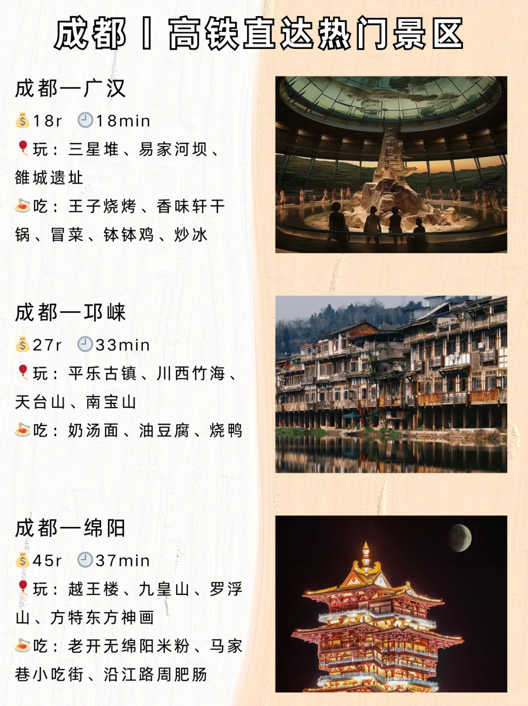 🚄成都周边热门景点，21个高铁直达推荐❗