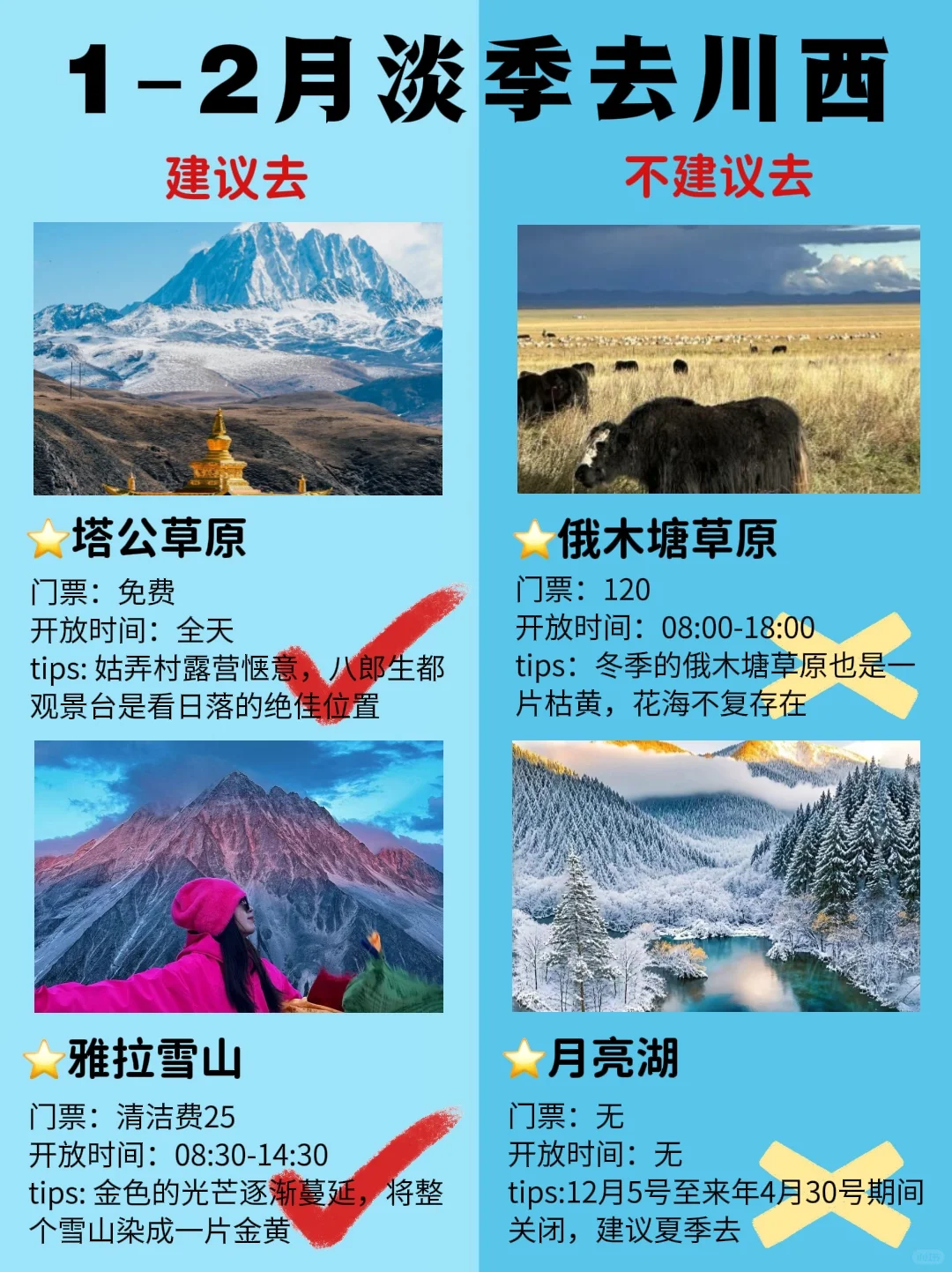 1-2 月川西最新攻略，去建议去🆚不建议去