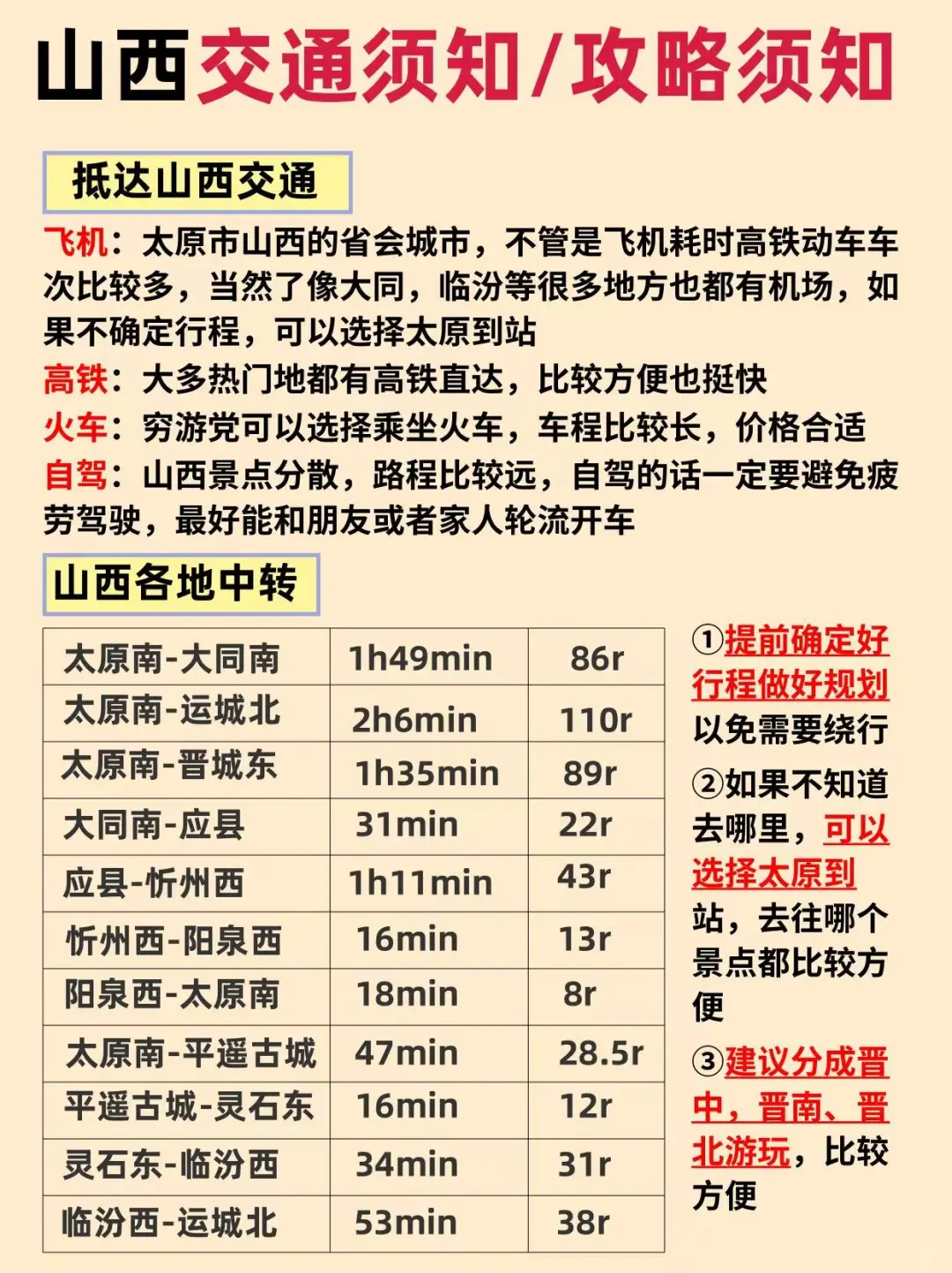 确定了，春节去山西旅游，攻略已做照着玩！