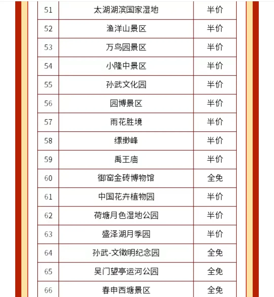 春节半价（附景区清单）•苏州冬天旅游指南