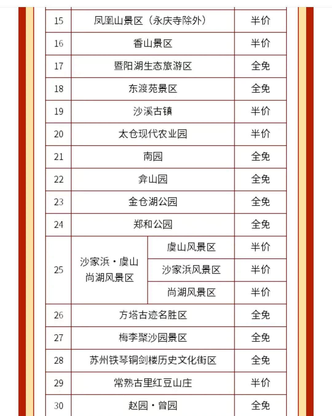 春节半价（附景区清单）•苏州冬天旅游指南