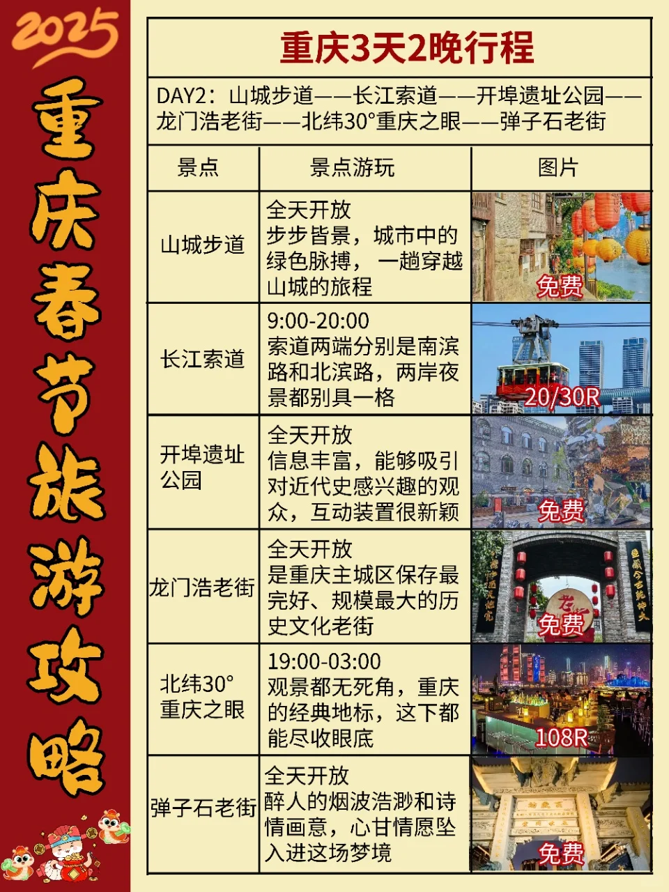 重庆春节旅游攻略｜三天两晚不绕路玩法