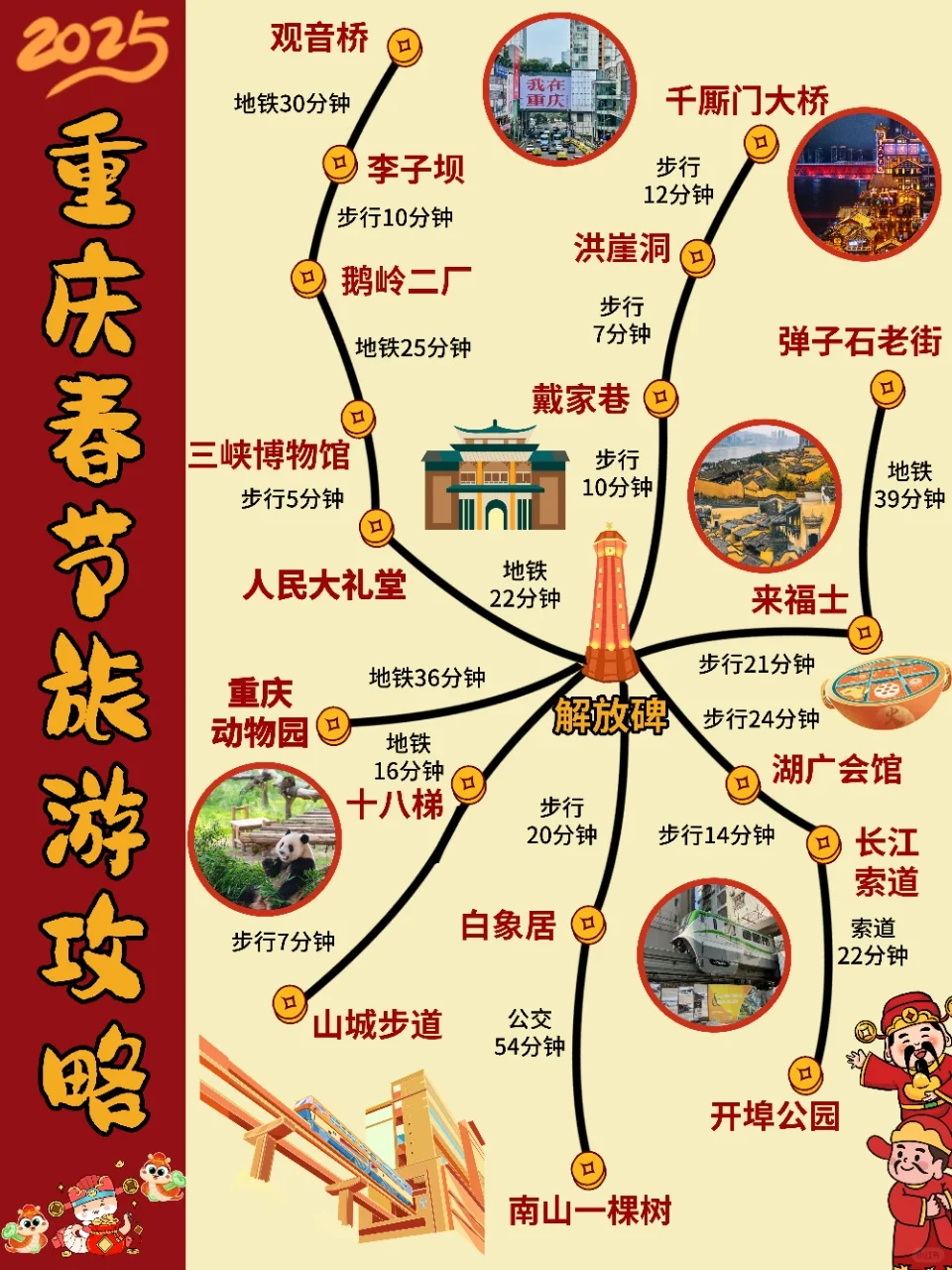 重庆春节旅游攻略｜三天两晚不绕路玩法