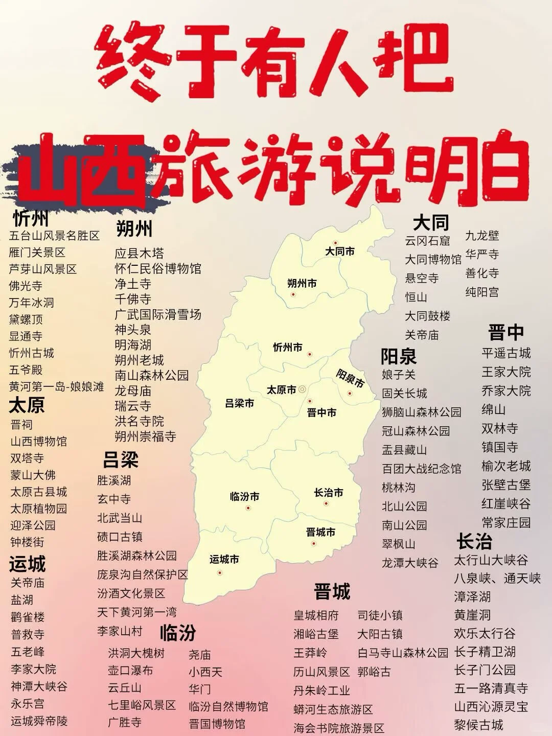 国内旅游景点攻略🏙️🌆（第一期）