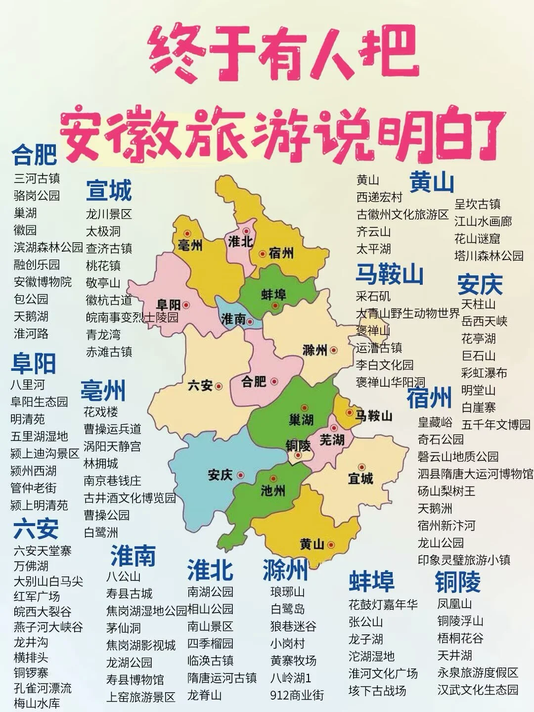 国内旅游景点攻略🏙️🌆（第一期）