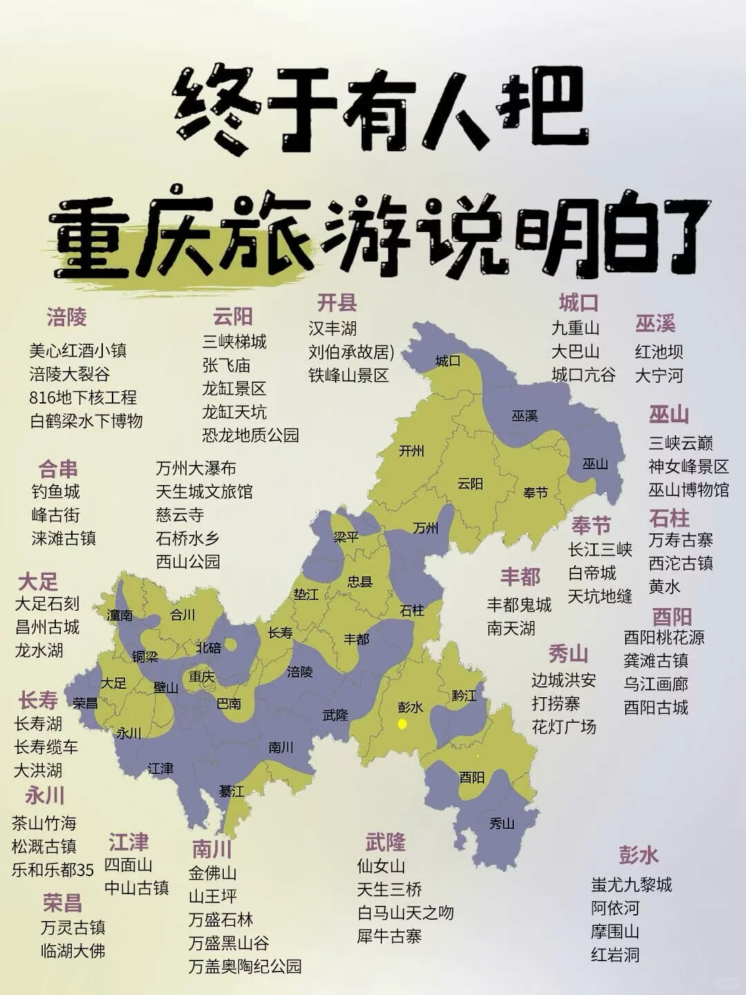 国内旅游景点攻略🏙️🌆（第一期）