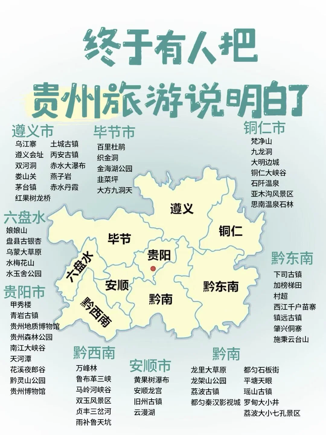 国内旅游景点攻略🏙️🌆（第一期）