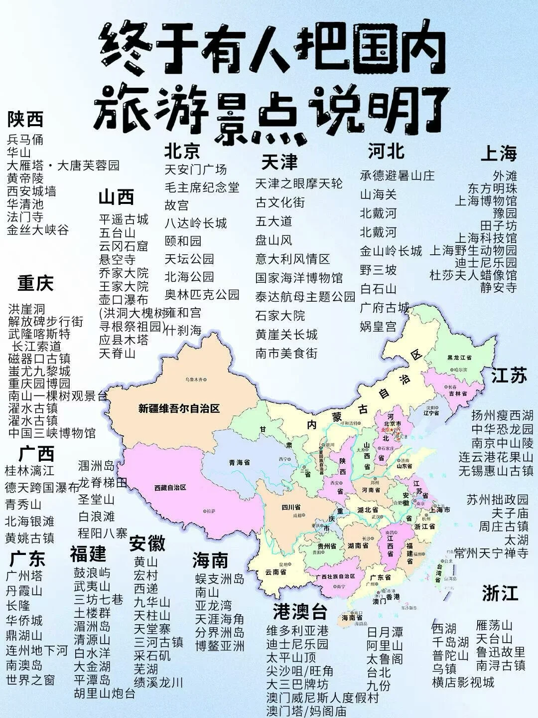 国内旅游景点攻略🏙️🌆（第一期）