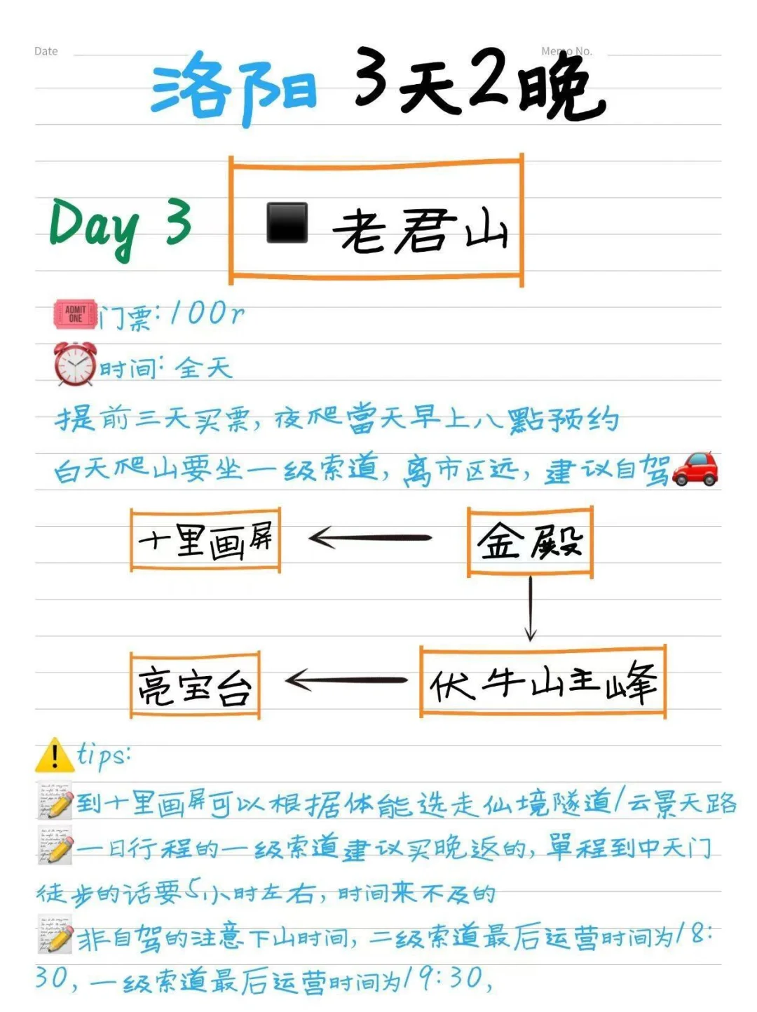 1月来洛阳玩我不允许你还没看过这篇攻略❗️