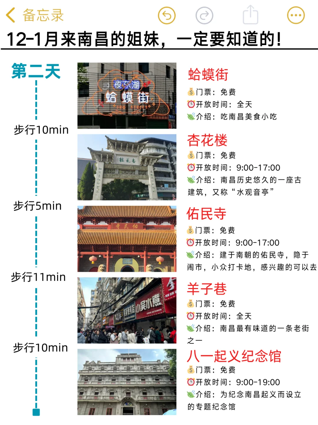 南昌现状！写给12月去南昌的姐妹们……