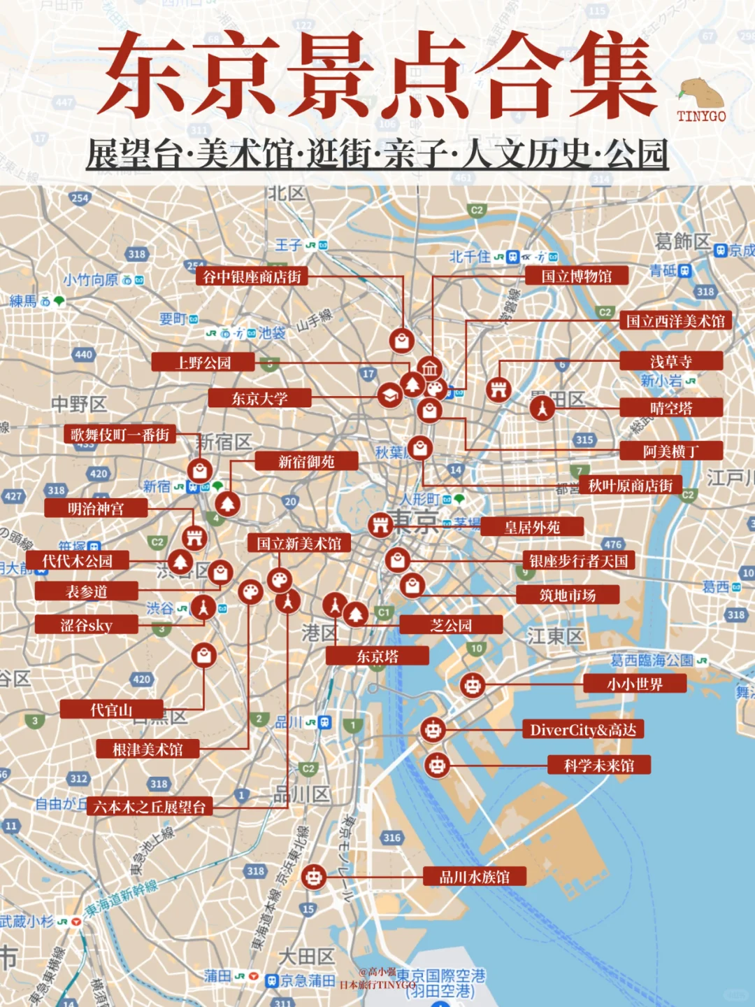 东京景点合集