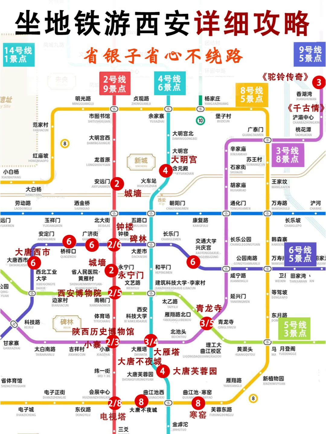 坐地铁直达西安25处超值景点！（2025新版）