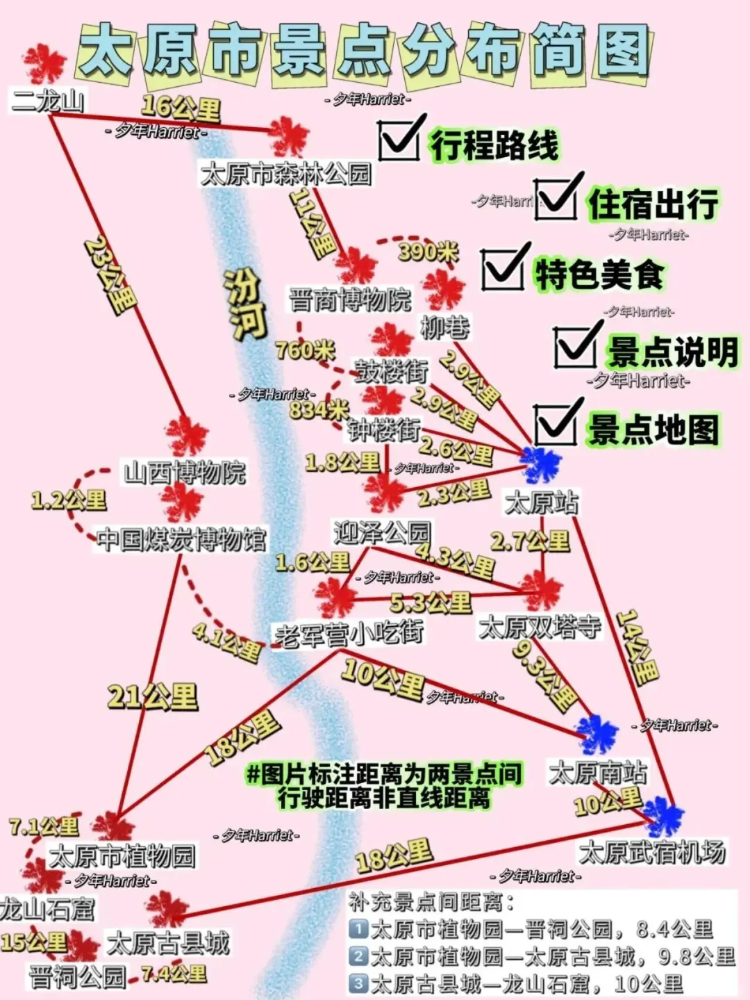 10-11🈷️想来太原的姐妹们！！超全攻略