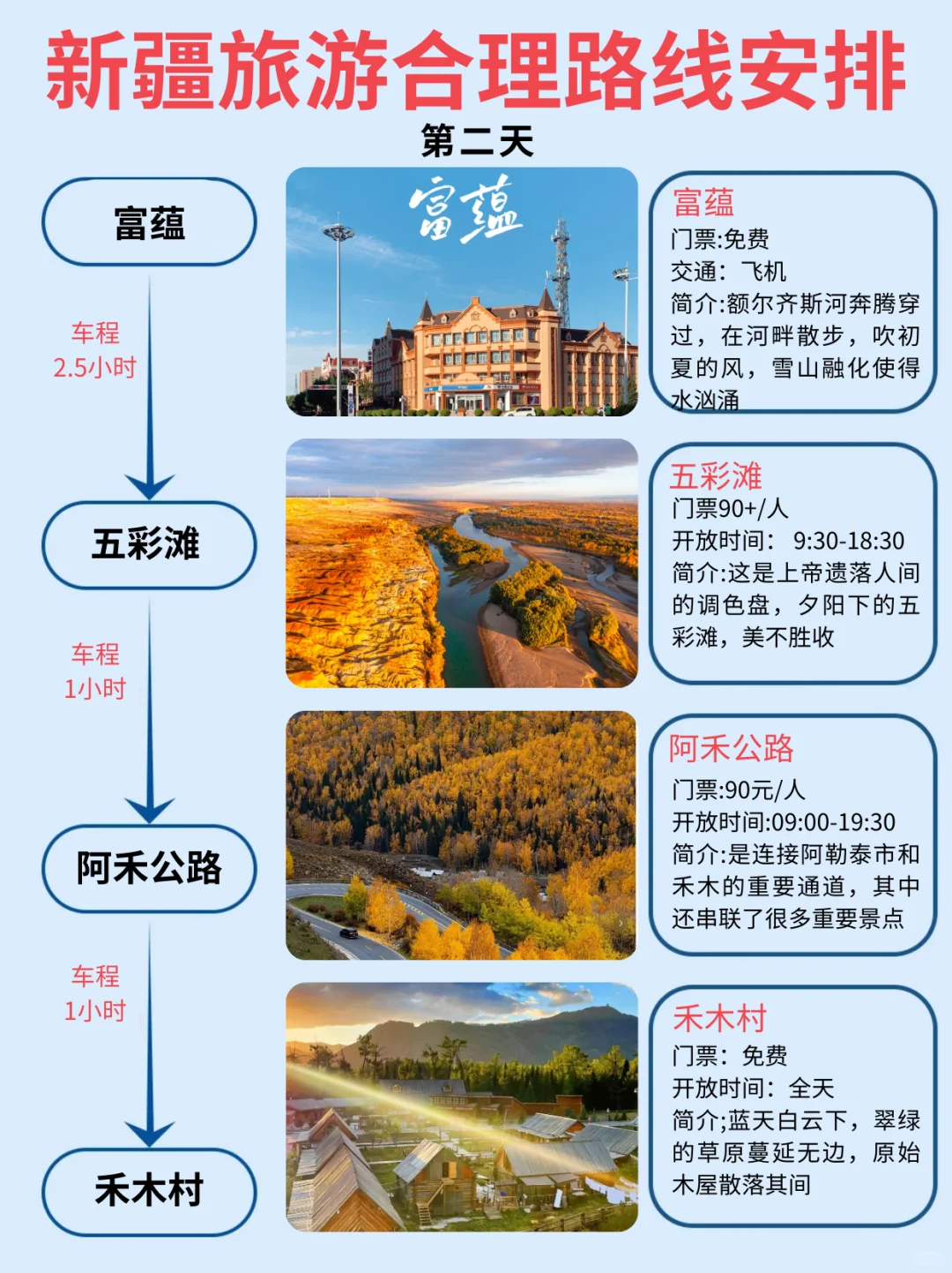 第一次去新疆旅游这样玩❗1-2月旅游攻略