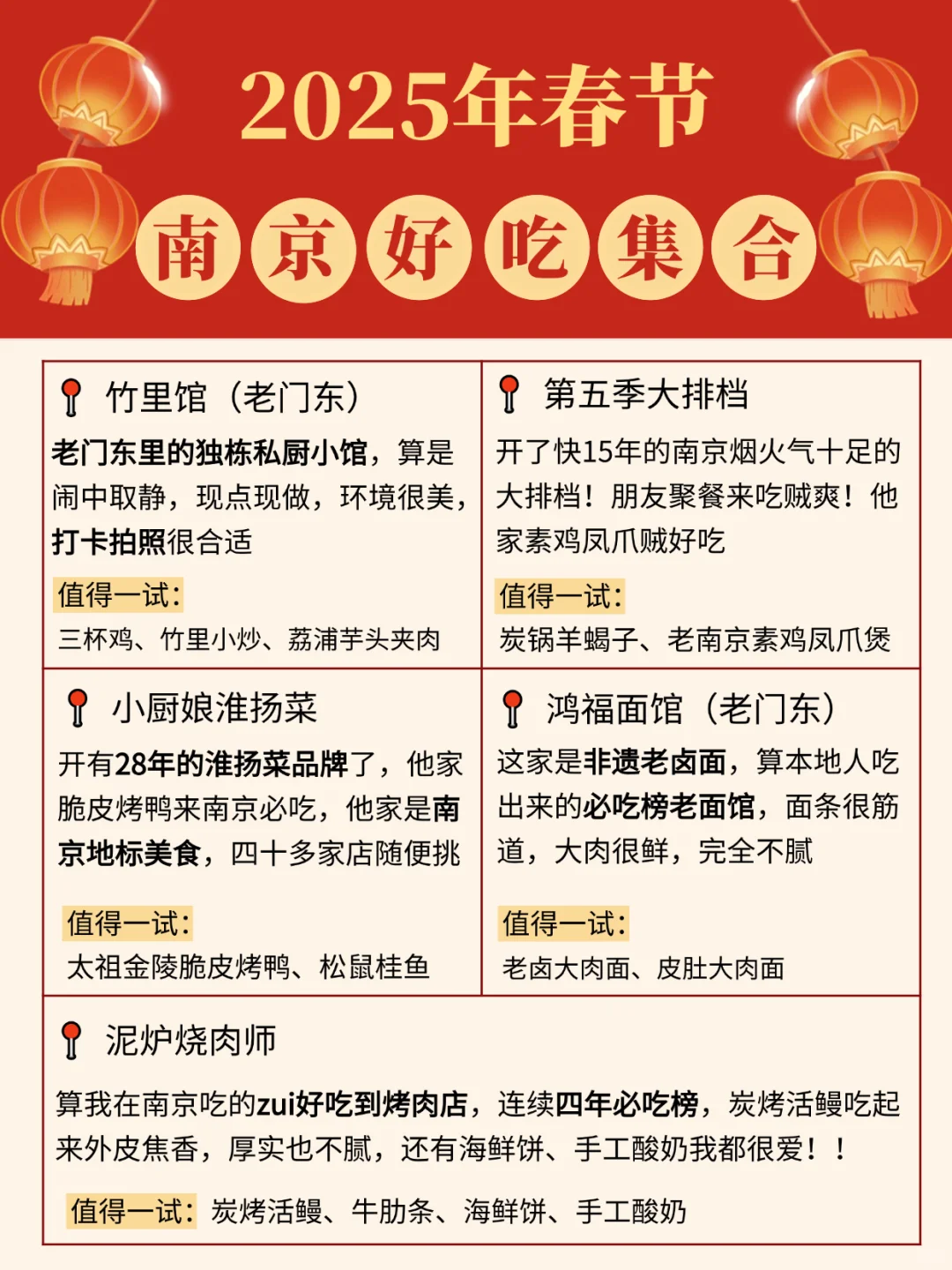 春节来南京各景点预约一定要看！！！