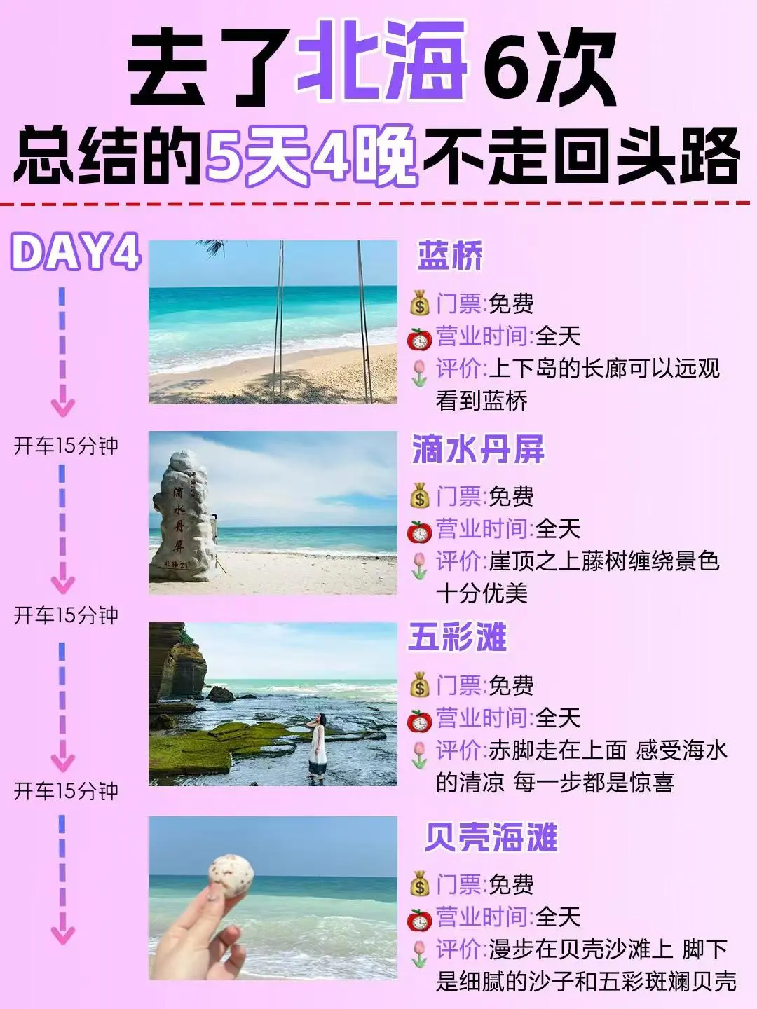 12 - 1 月北海最新攻略🔍去的姐妹们码住