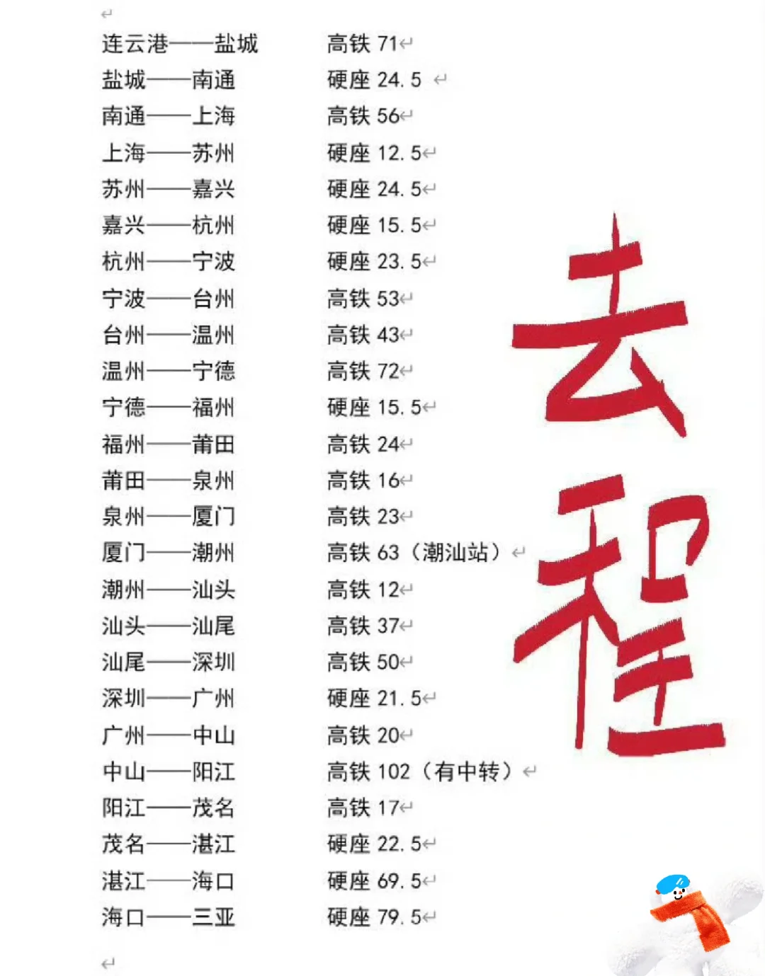 旅游路线图分享｜不走回头路