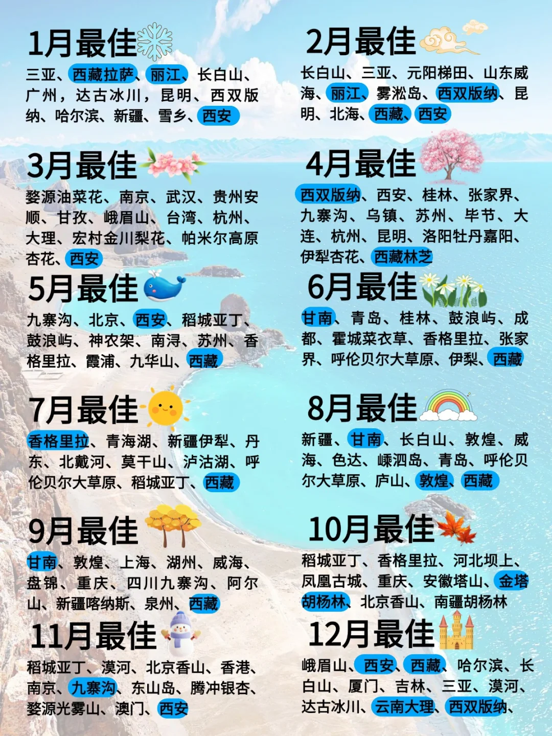 全年12个月最佳旅游城市合集，西藏篇