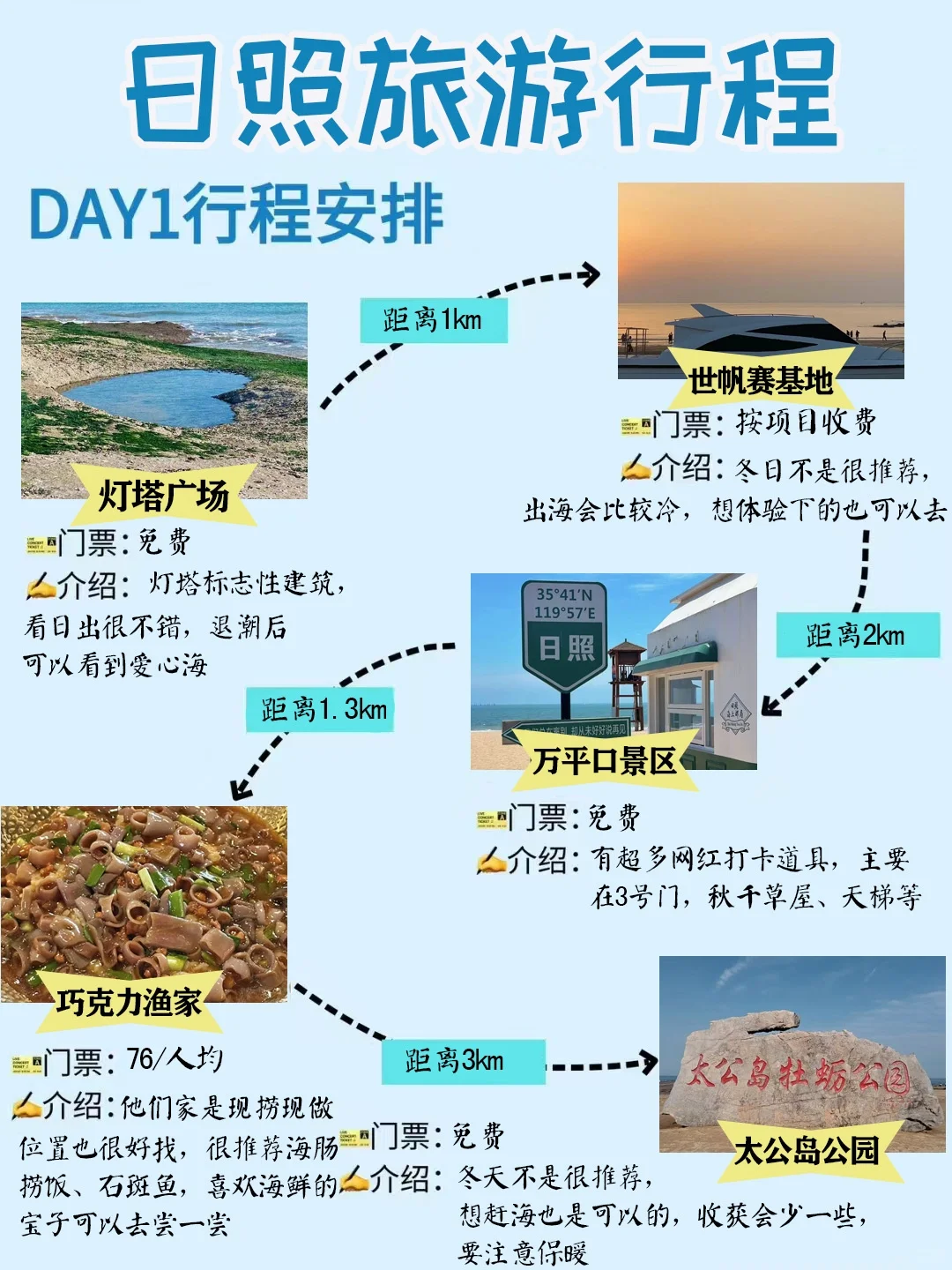 日照旅游攻略，2天1夜游玩攻略大全来喽