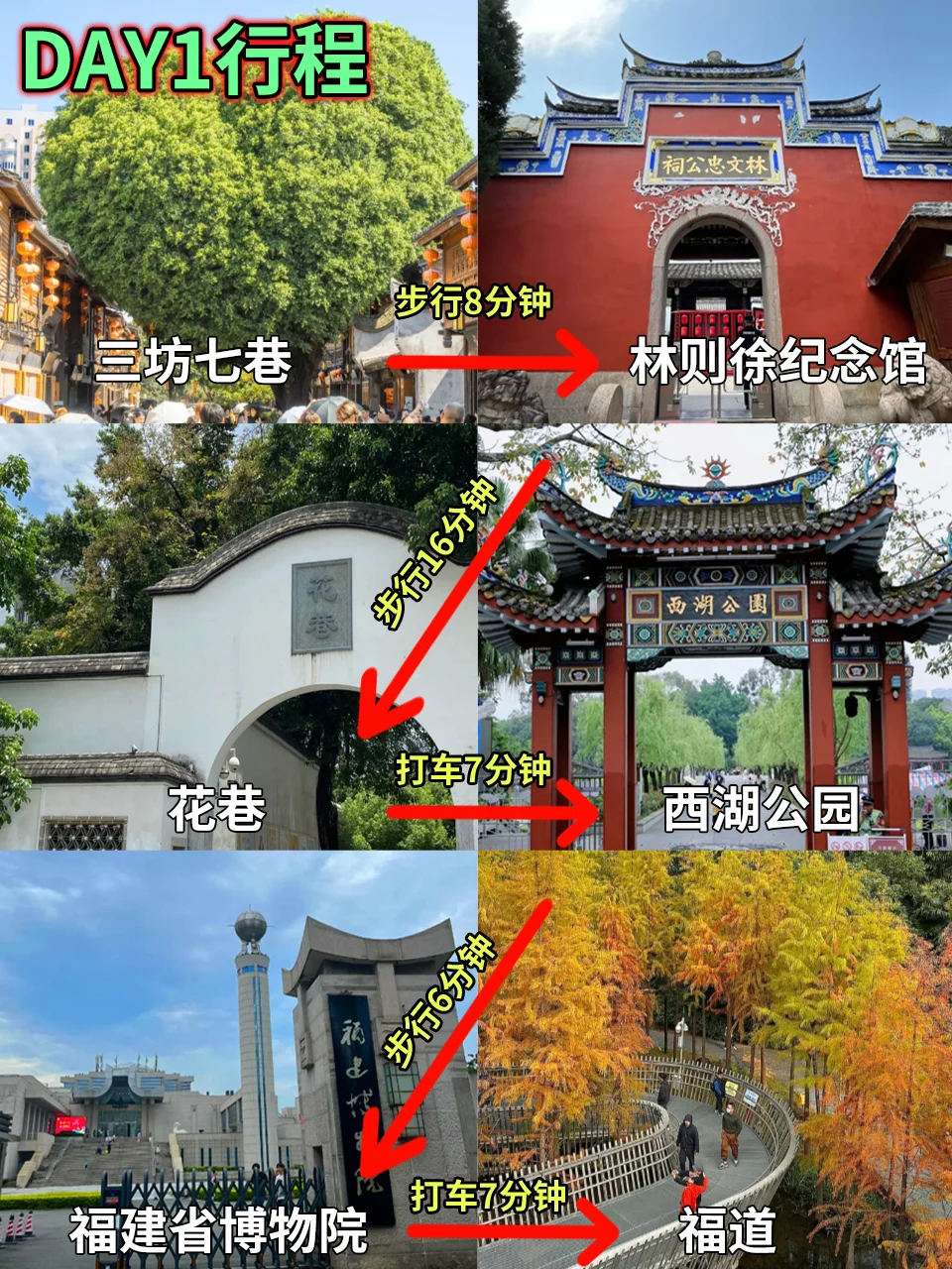 12月来福州旅游的姐妹，这篇攻略一定要看！