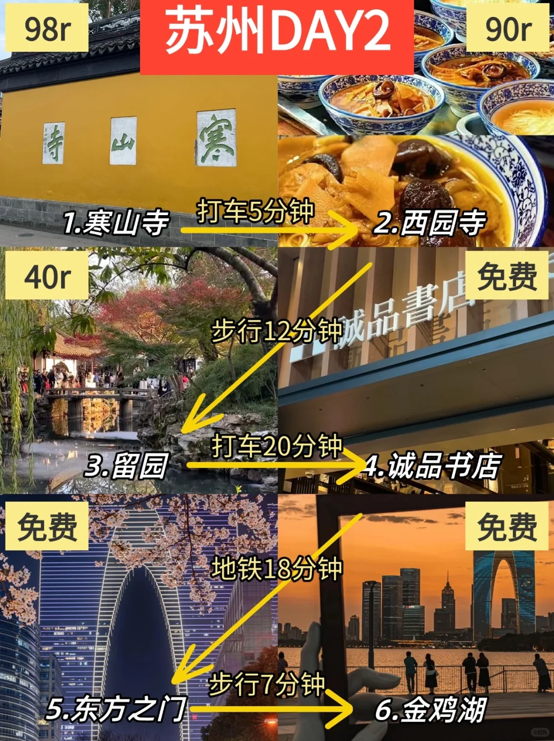 1月份苏州现状，想去的姐妹们尽早改行程