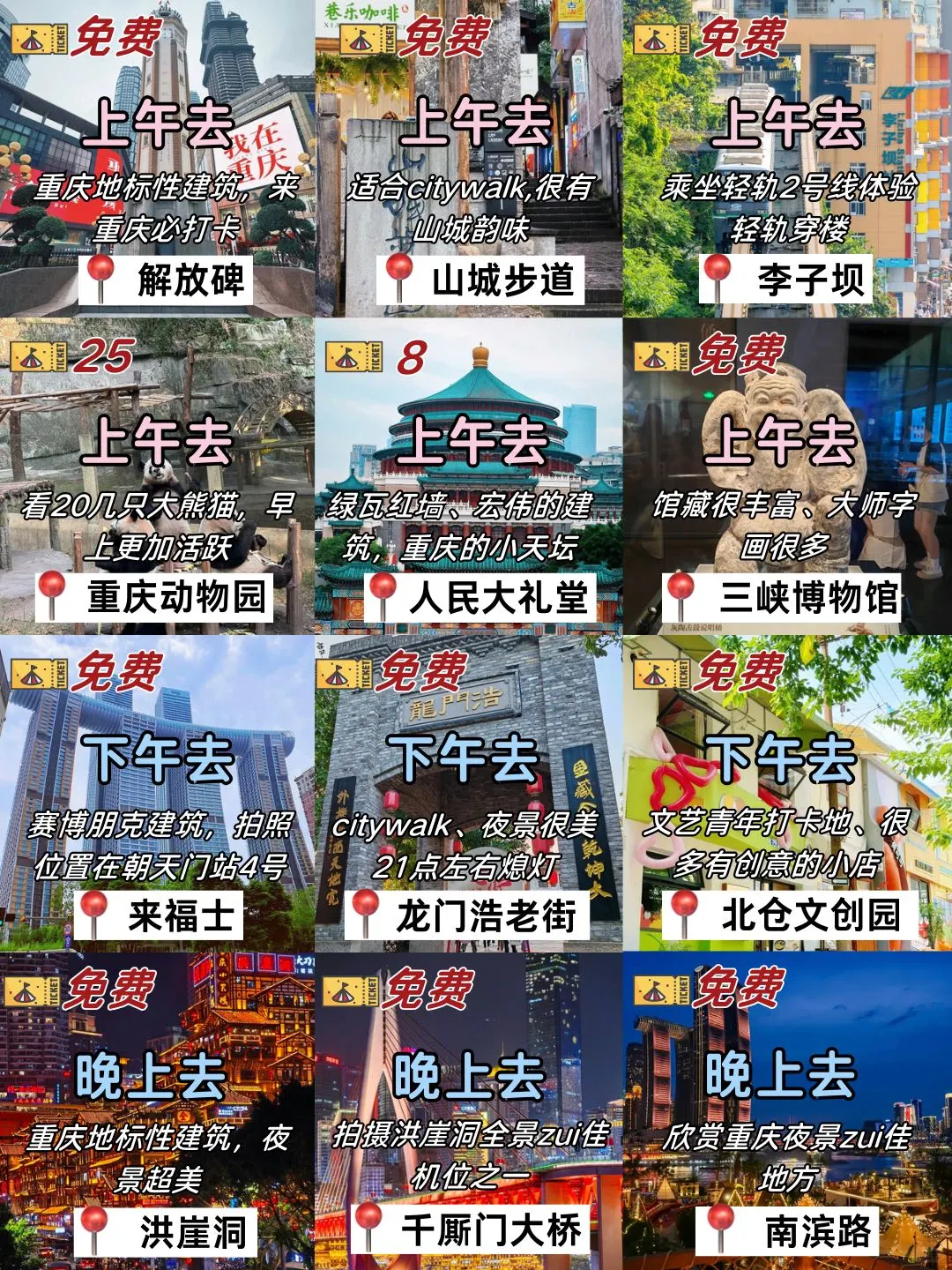 6刷重庆！本人做的攻略已经next level