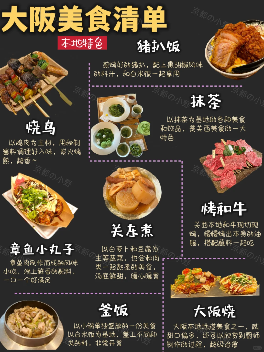 大阪旅游攻略🔥超全懒人包🚶🏻速速拿下‼️