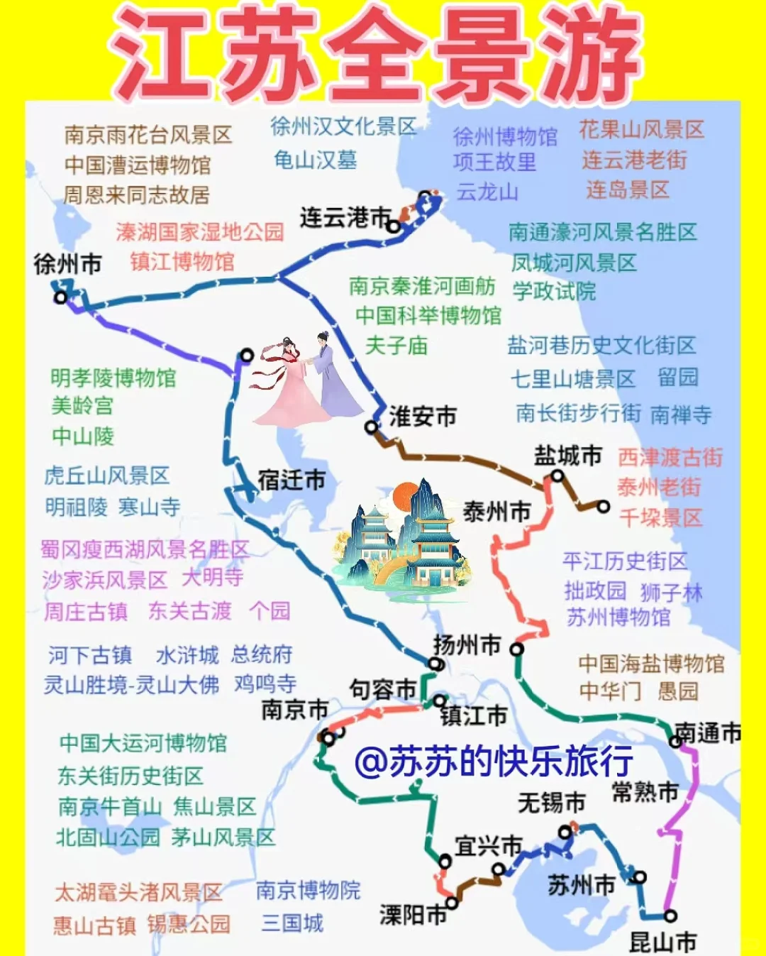 🤩一张图看懂怎么玩转江苏