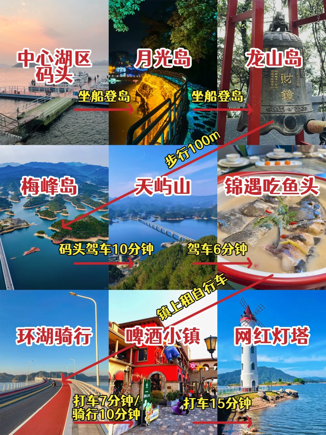 闺蜜千岛湖本地人，花一整天整理的旅游攻略