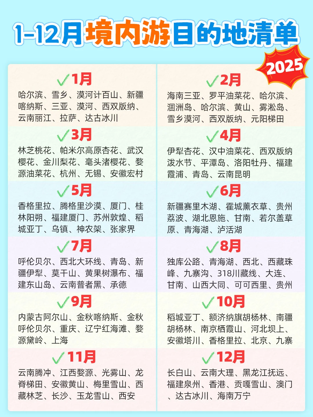 太全啦！国内/外-每月适合去旅行目的地清单