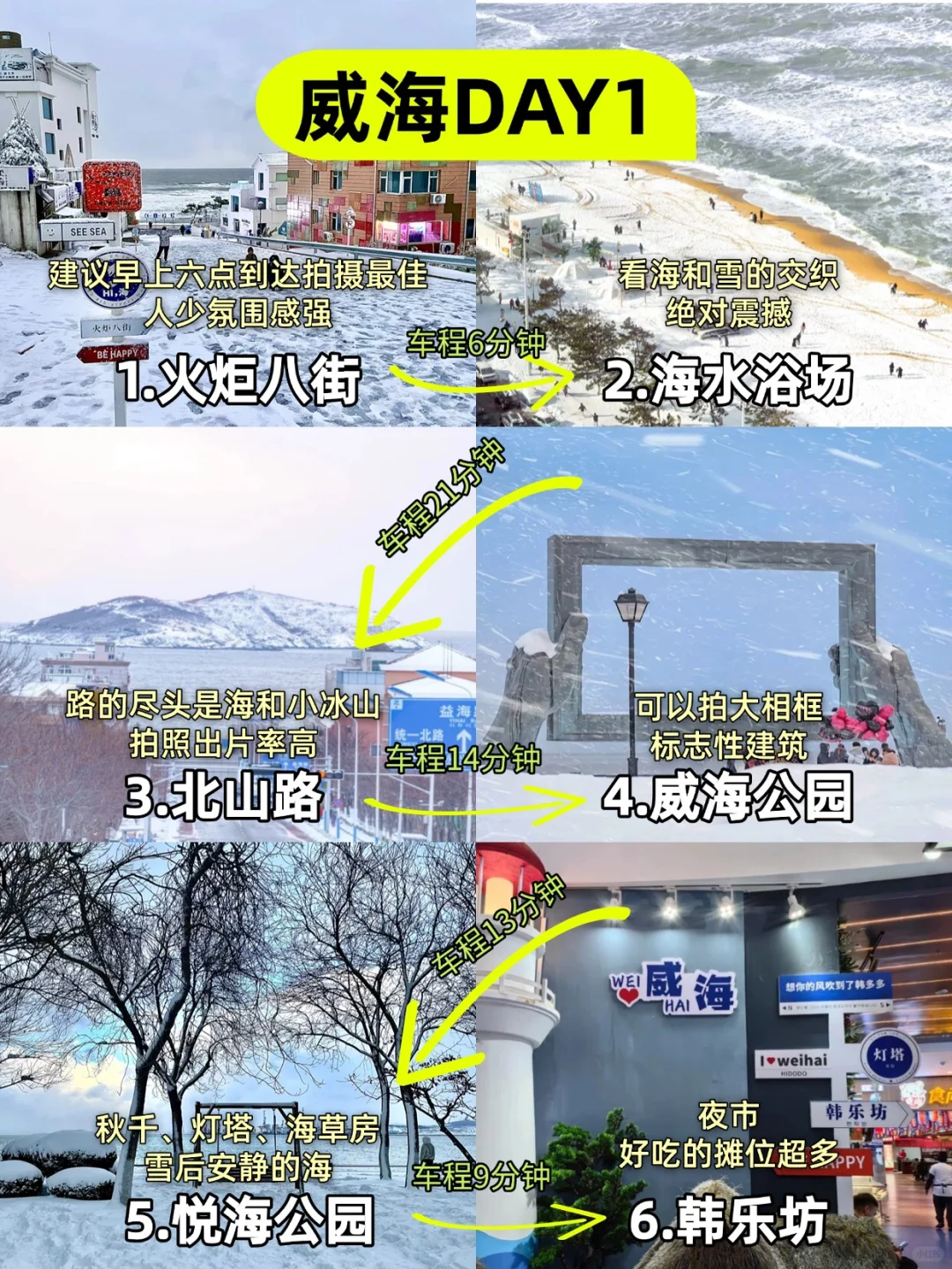 听劝👂1-3月来威海的姐妹请🐎住