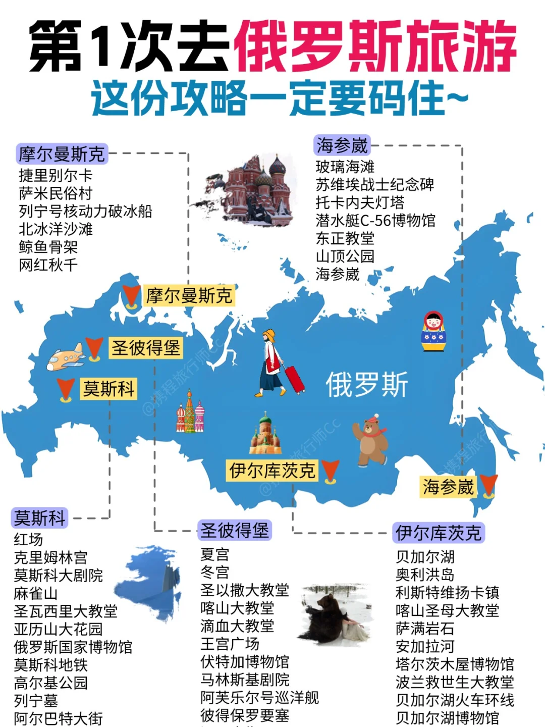 第1次去俄罗斯必看旅游攻略！码住~