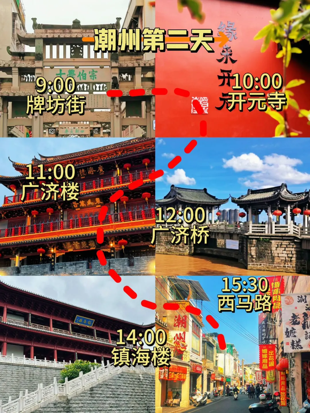 特种兵→南澳→潮州2天一夜逛吃旅游攻略