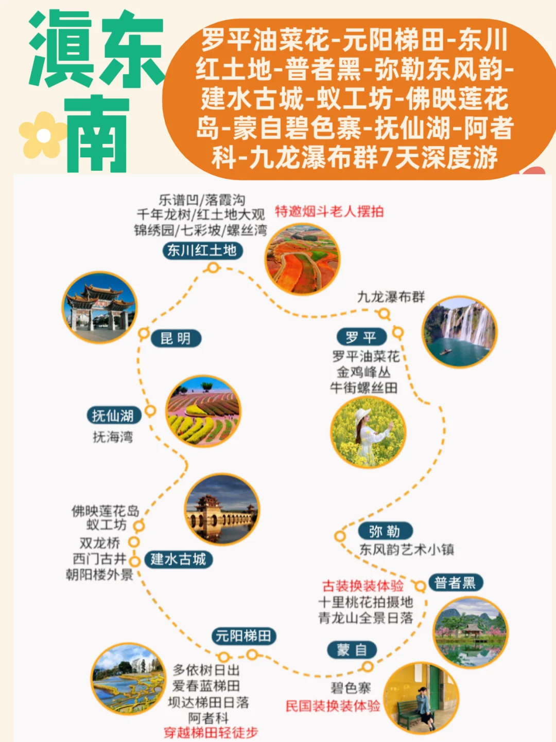 滇东南旅游7天攻略附行程安排