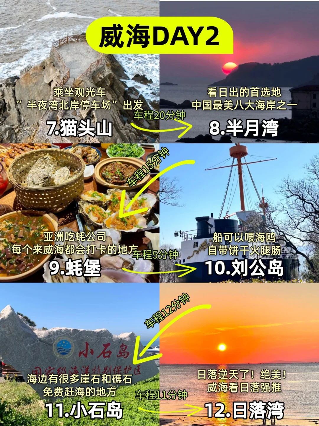 听劝👂1-3月来威海的姐妹请🐎住