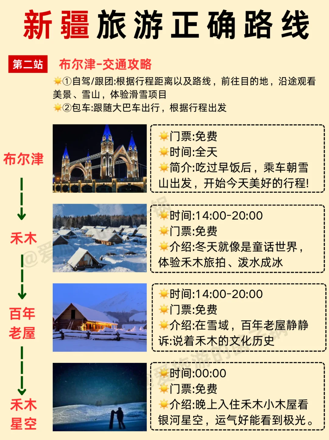 2025新疆旅游攻略✅不绕路正确路线
