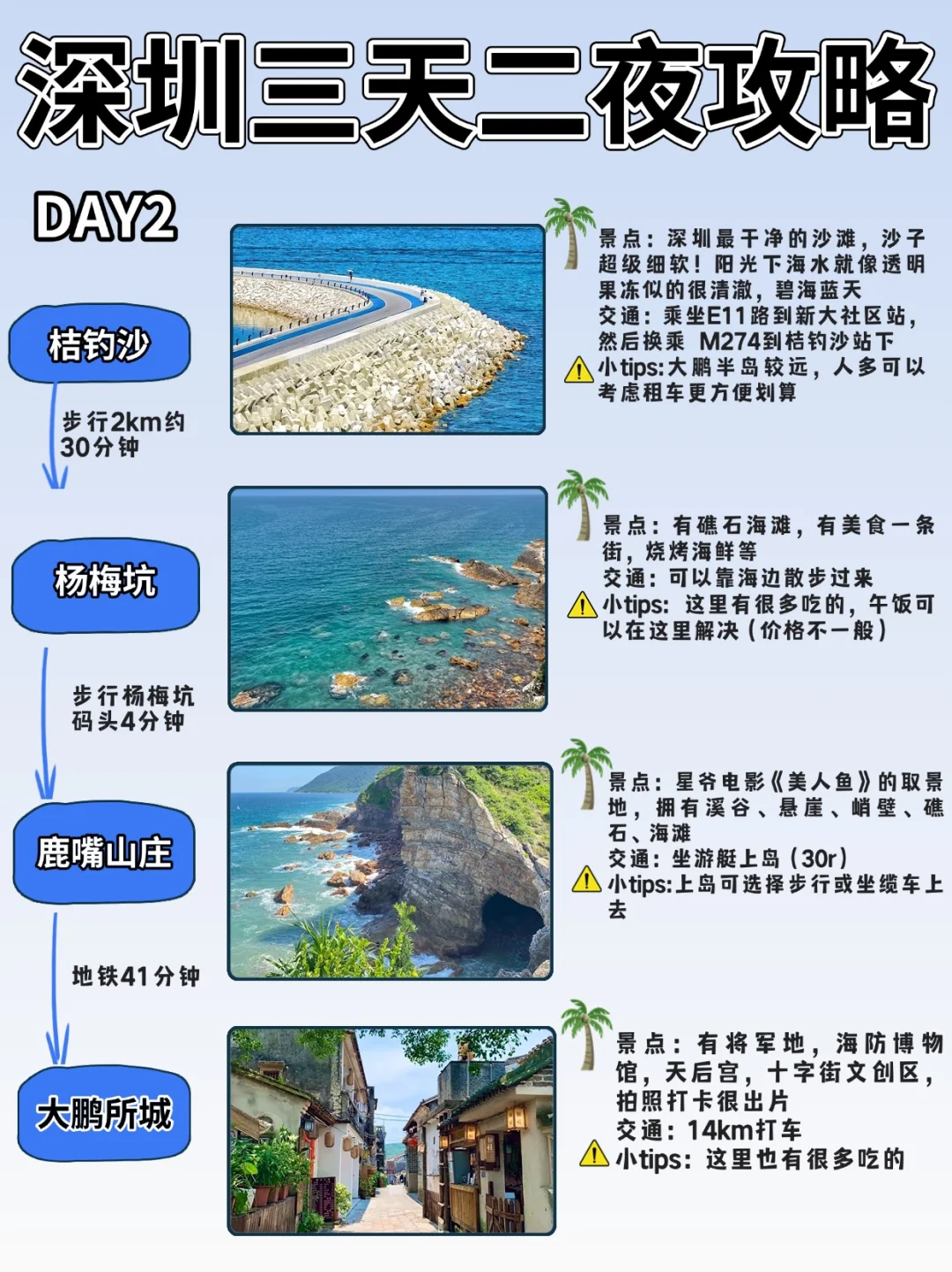 春节游玩🔥深圳3天2夜游玩攻略(2)✅