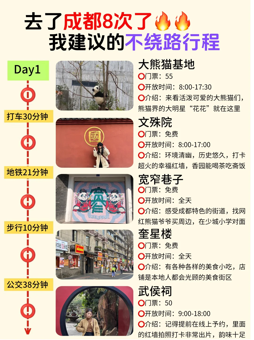成都旅游攻略｜3天2晚不绕路路线➕避坑指南