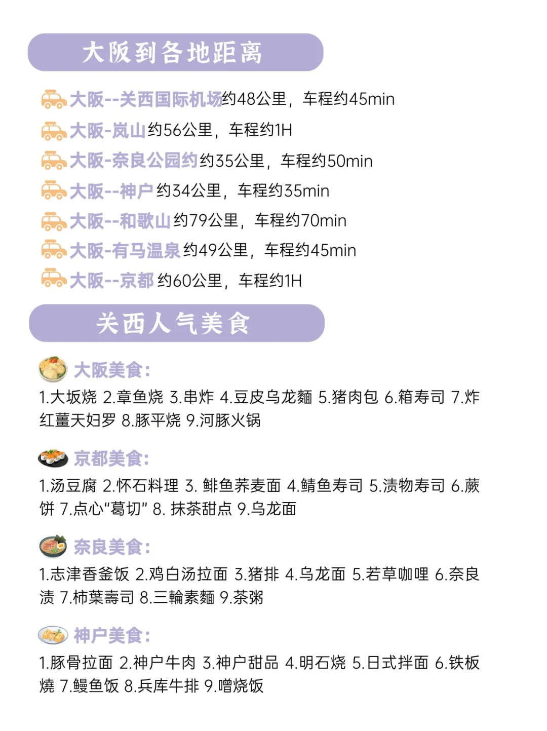 大阪京都奈良总要去一趟吧！详细攻略奉上