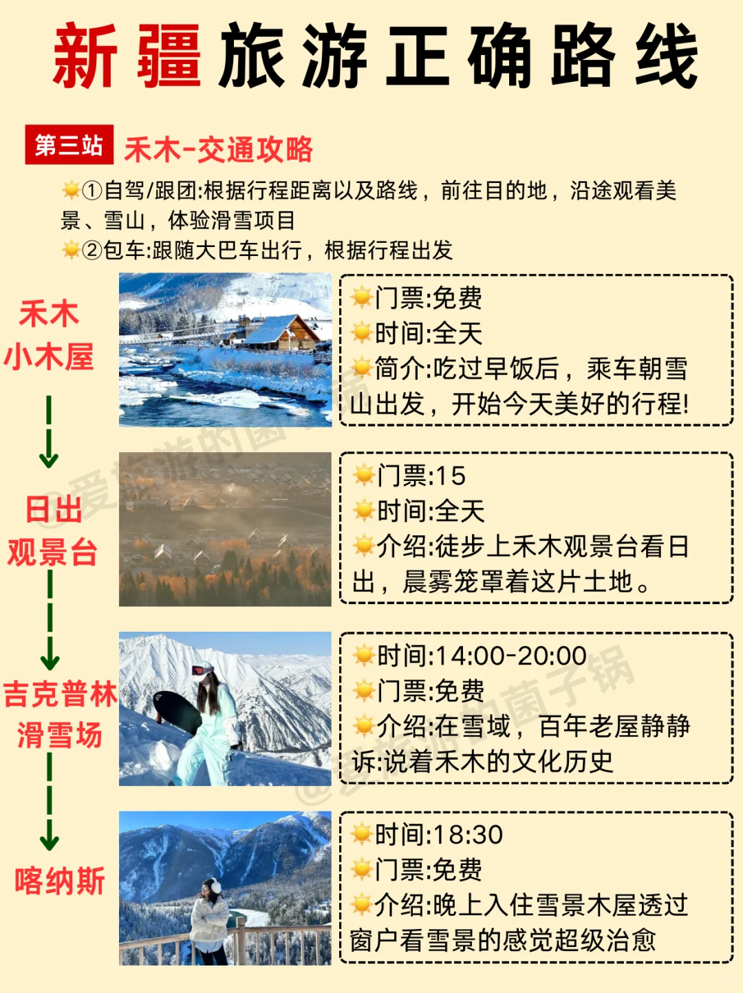 2025新疆旅游攻略✅不绕路正确路线