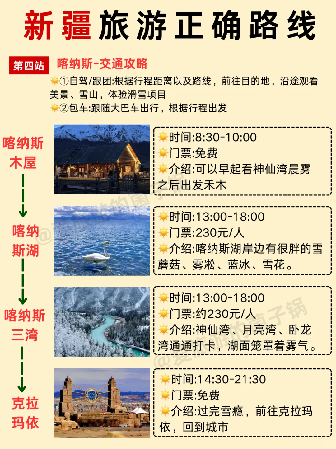 2025新疆旅游攻略✅不绕路正确路线