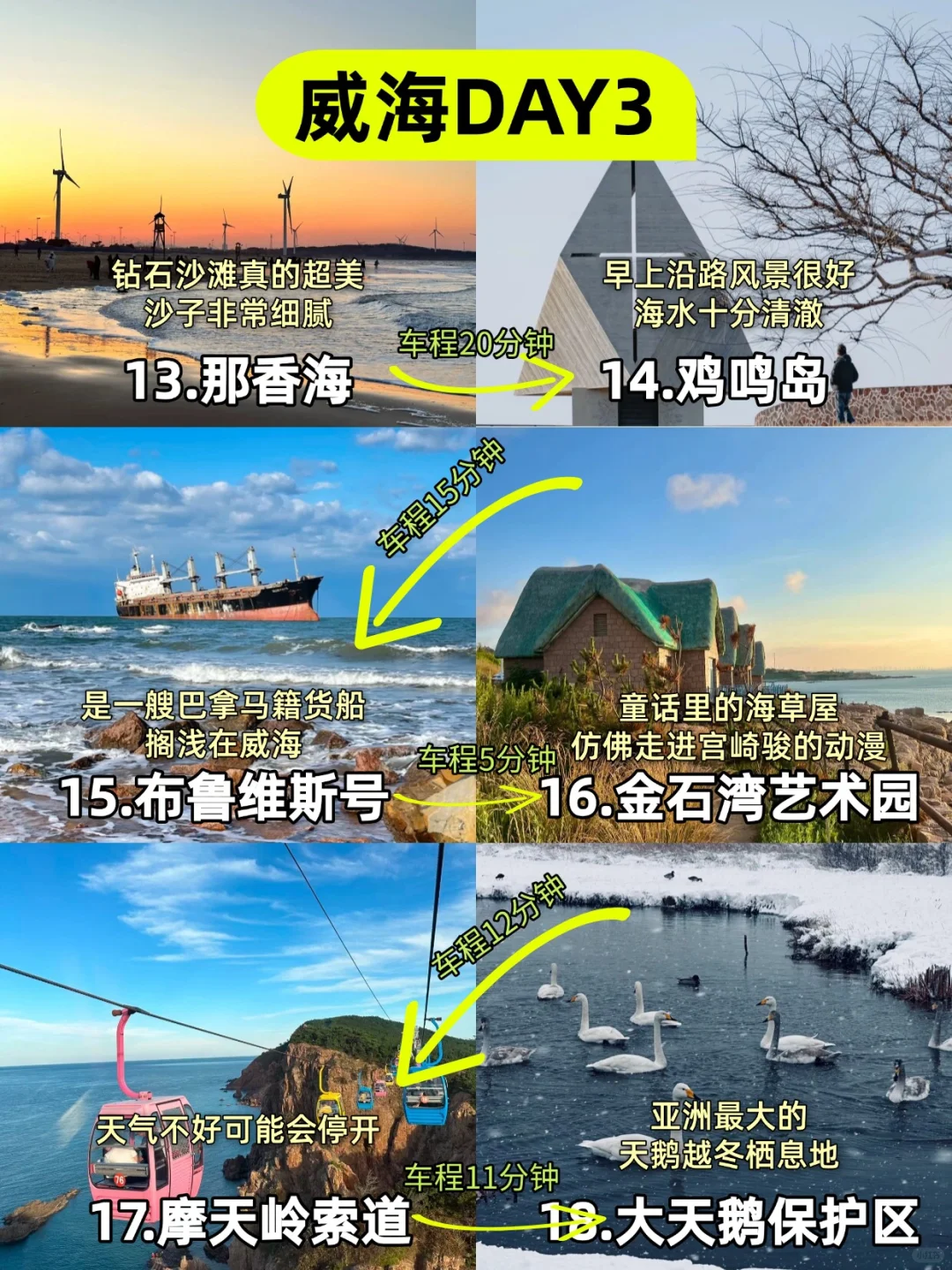 听劝👂1-3月来威海的姐妹请🐎住